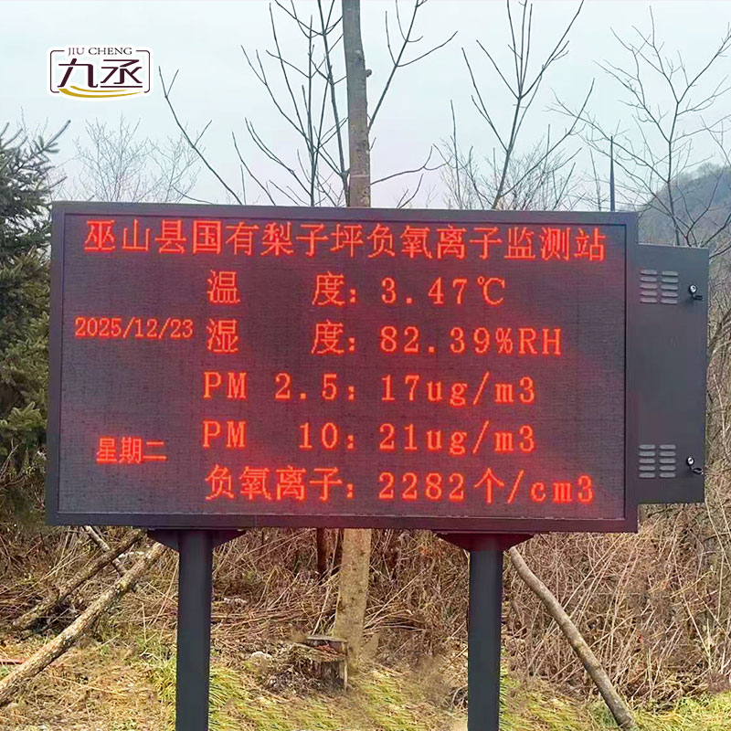 空氣清新度的隱形哨兵負氧離子監測站守護生態之美 空氣清新度的隱形哨兵負氧離子監測站守護生態之美